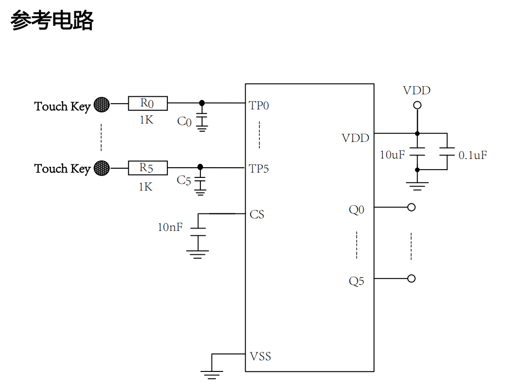 VK3606D SOP16 6I|оƬ/6I||IC/||оƬ