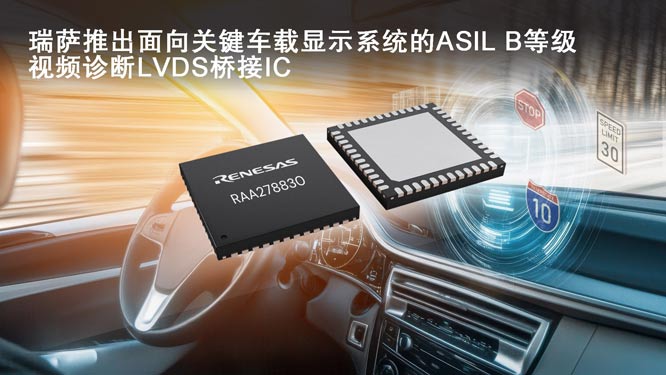 _Ƴ߼ɶLCDҕl̎xһASIL Bȼ܇d@ʾϵy