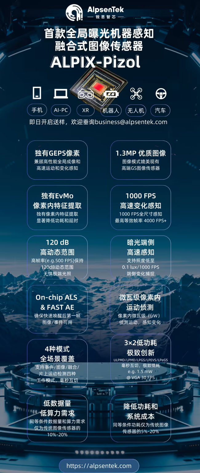 J˼оlȫ׿ؼںҕXALPIX-Pizol