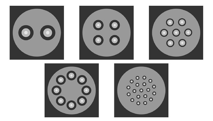 оwMCF(Multicore Fiber)(lin)
