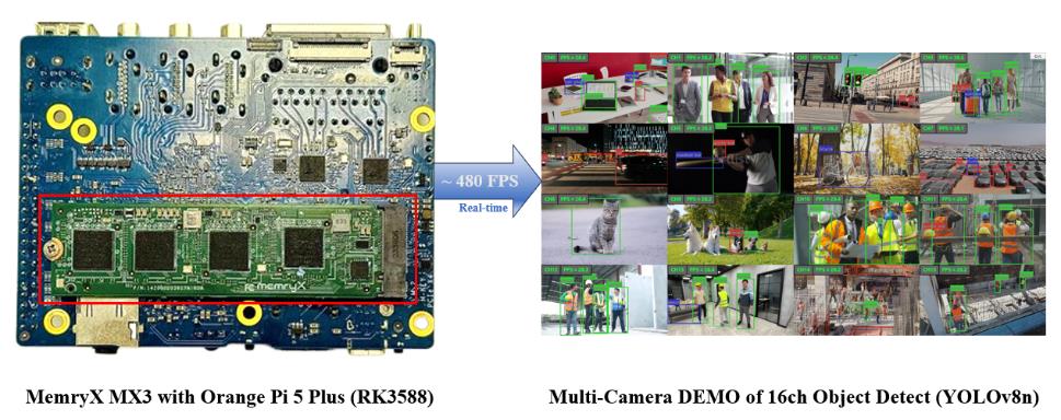 ƽFƳMemryXо΢aƷ߅AI·wzy