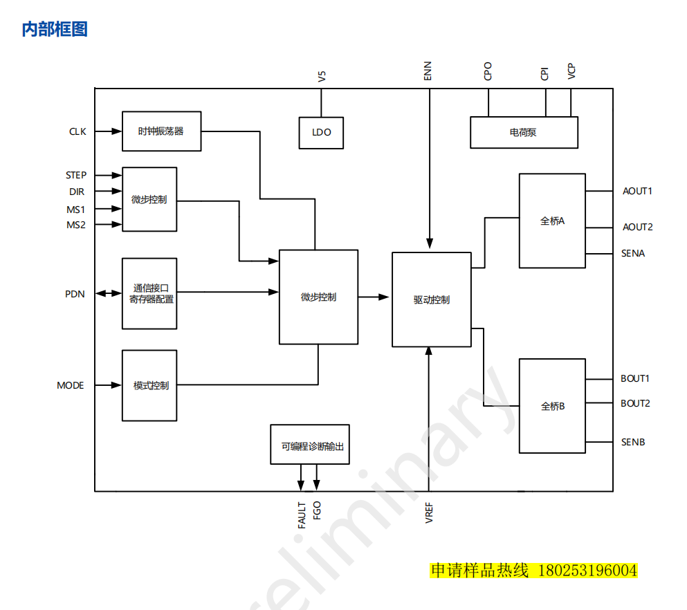 TMC2209 aMS357793Dӡ