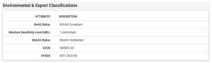 ֪ԪǷ RoHS/REACH JC