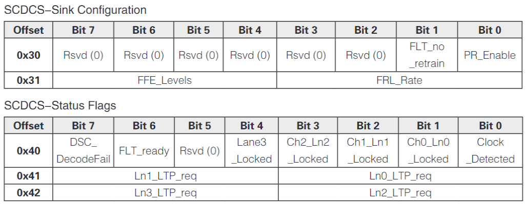̩HDMIg܇dʘϵyеđcyԇ