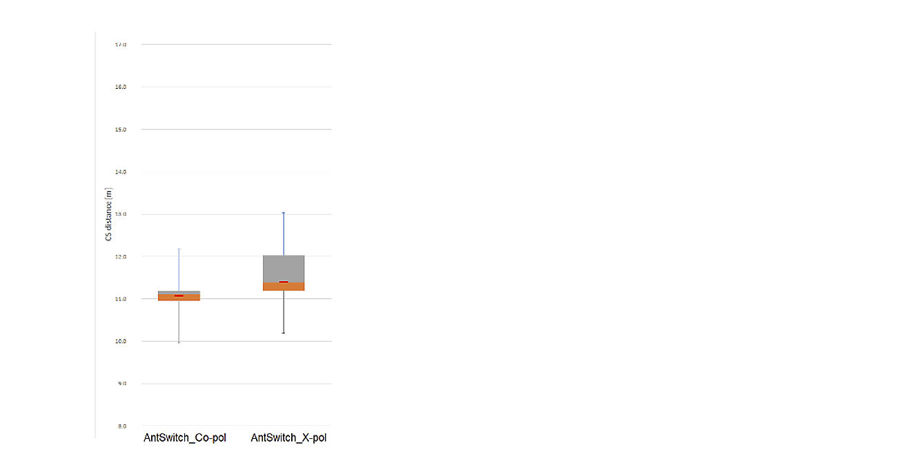 ʹȫŵ̽y_l(f)׼(sh)F(xin)׼Ĝycλ