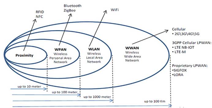 Ξ鹤I(y)(lin)W(wng)x(ji)ܵͨŷ