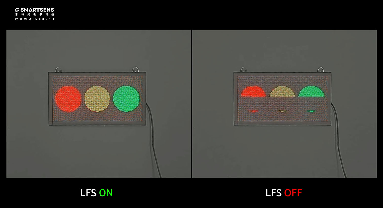 ˼Ƴ3MP܇Ҏ(gu)CMOSDƷSC360AT