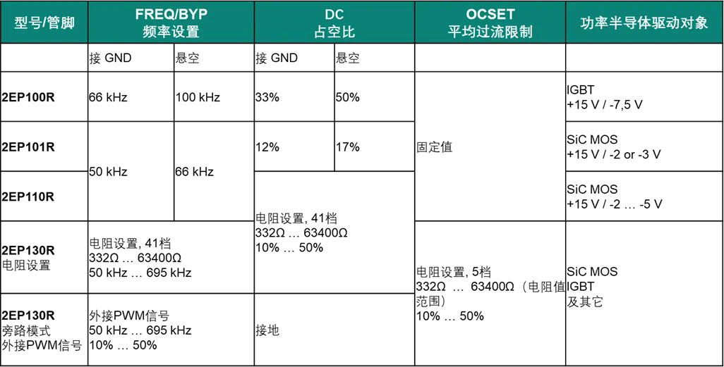 Ӣw | ʰ댧wԴOӋһC