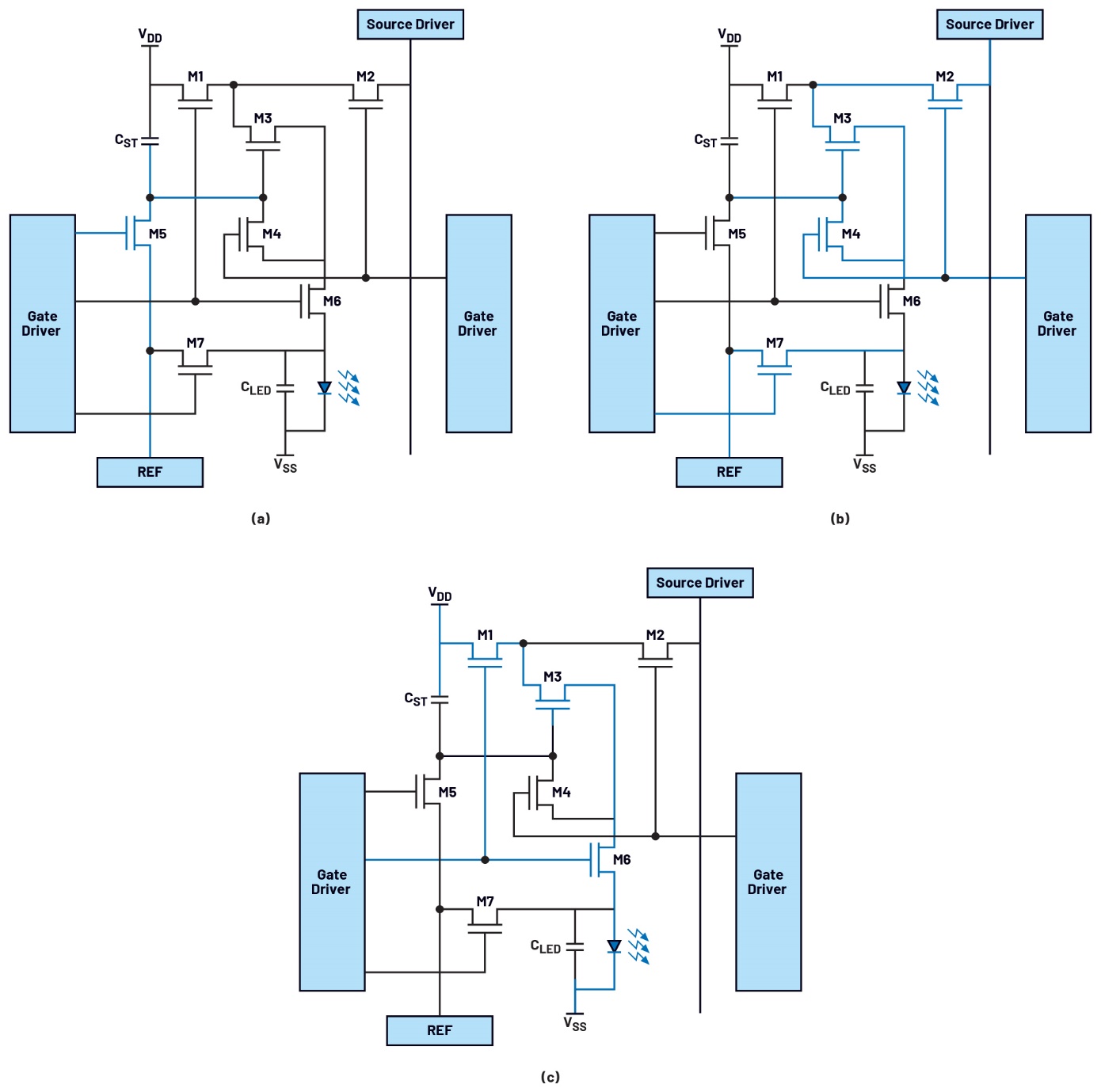 ܇@ʾ1֣TFT LCDOLEDmicro-LED@ʾԭ