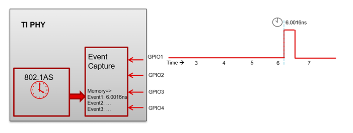 ʹÆξ̫W(wng)ƄΙC˰l(f)չ