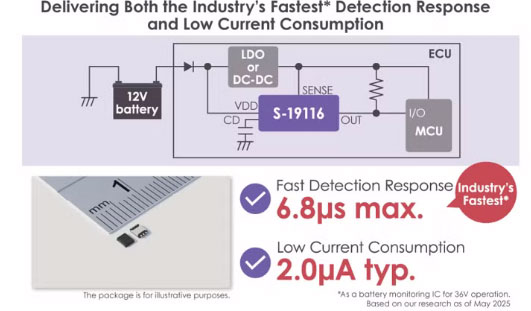 ͬrFI^늉zy푑ٶc, ablic܇dø͉늉zyIC