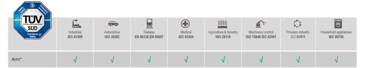 ܟoO(sh)IP˵ϵy(tng)ȫ̹ܰȫ}̽