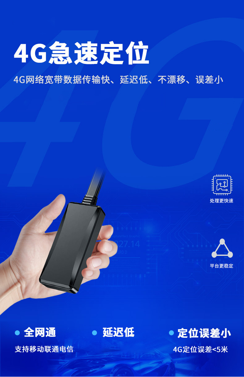 4G늄܇λܷIcнͨļg