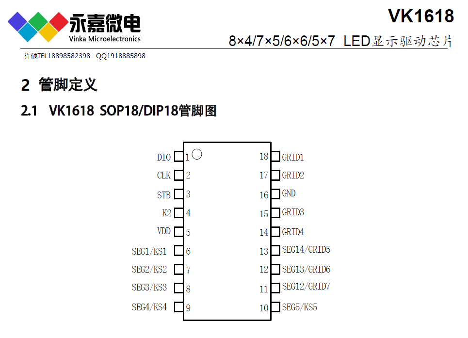 84 LEDɔ_@оƬ/@IC/aӏSVK1618 SOP18