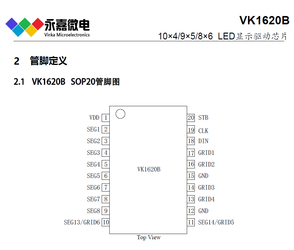 LED@·IC/߿ɔ_@оƬ/aӿVK1620 SOP20ԭSFAE֧