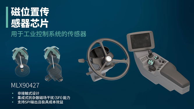 MelexisMLX90427ȫɿܸҳɱ