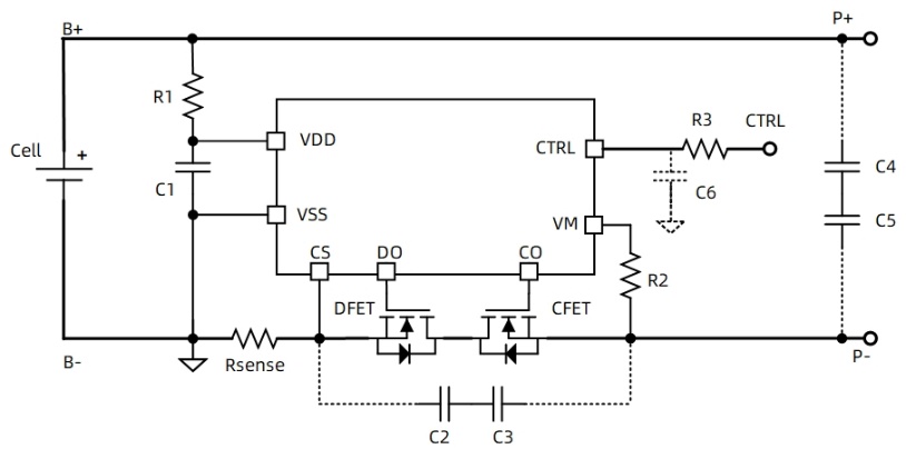 оƼƳȫι늳ܱoоƬ