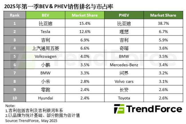 2025һԴ܇Nͻ400fv39%