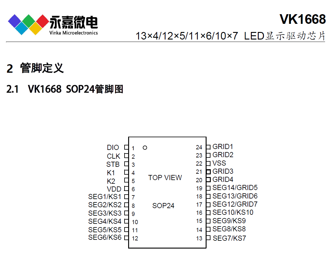 VK1668 SOP24ɔ_aIC/@оƬ/LEDӏS FAE֧