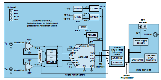 øxʽ̖朱֔ɼĜʴ_Ȳ߿ɿ