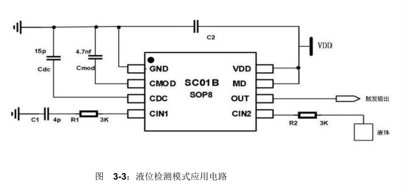 ߀˲֪ICMANҺλzyоƬSC01FSC01SC01B
