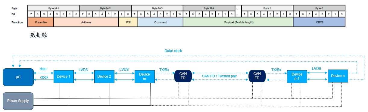 b~˹W˾OSP_Ņf(xi)hؘ(gu)ӑB(ti)}j(lu)