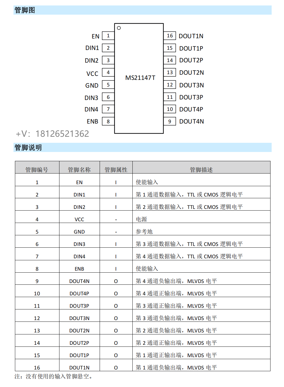 MS21147·־(q)P2PSN65MLVD047