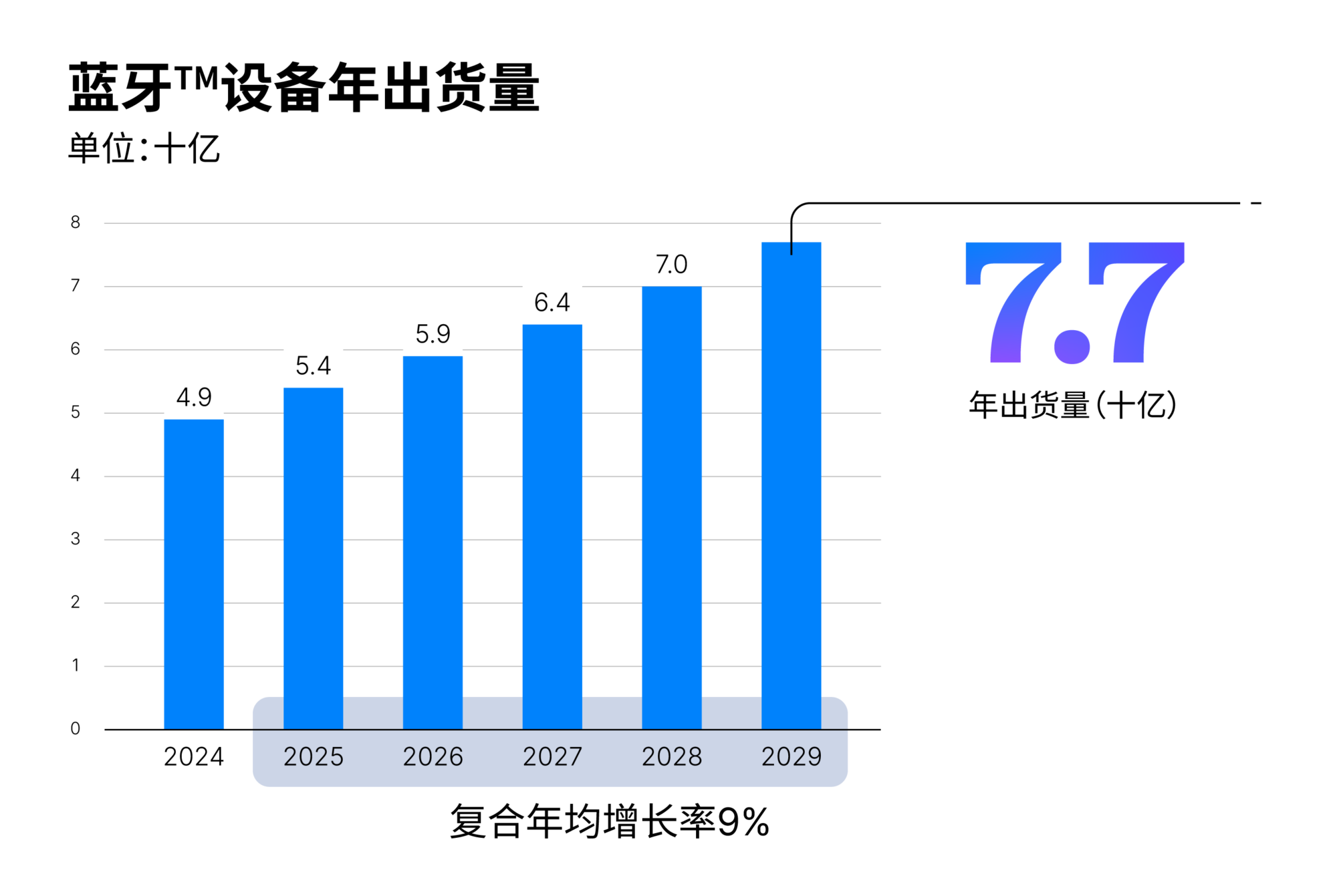 {g(lin)˰l(f)2025{ЈYӍ