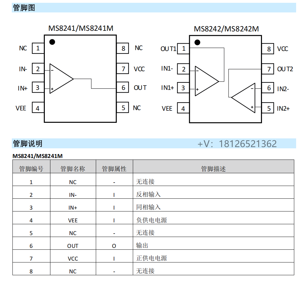 MS8241\ŴP2PLM7171/LM6171