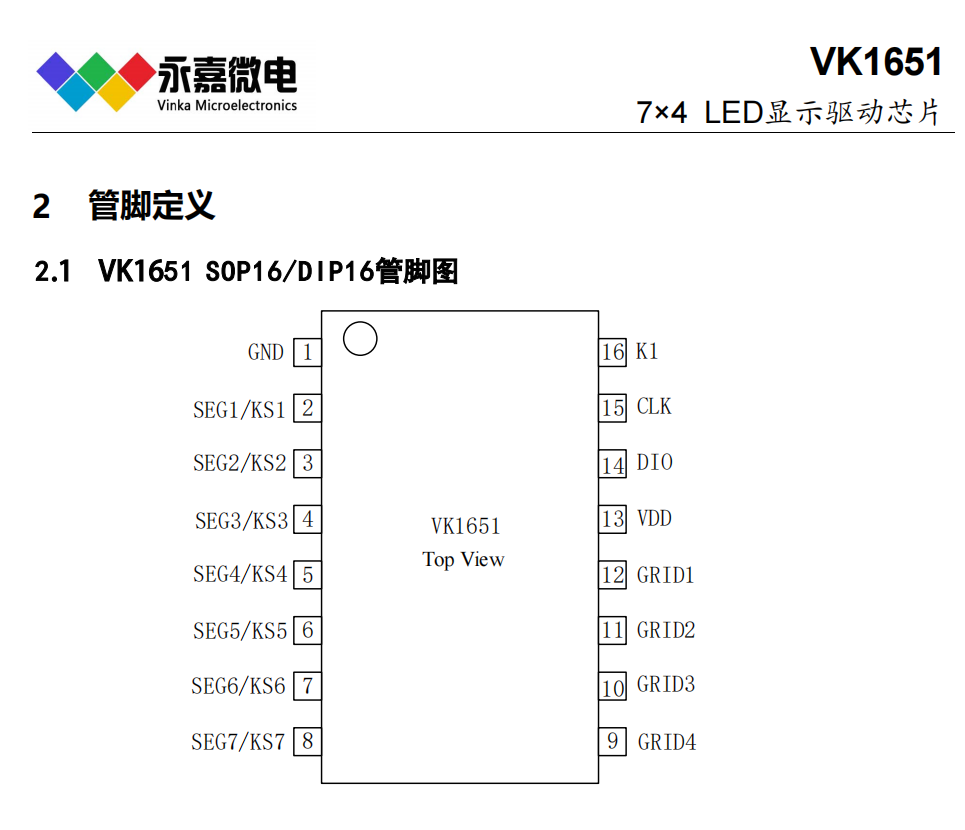 VK1651 SOP16@IC/ɔ_LEDоƬ/aӏS FAE֧