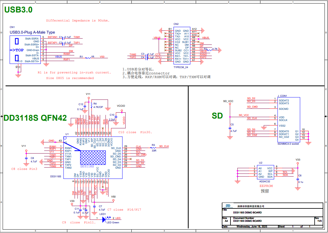 ΩGL3224|GL3224|3.0xоƬDD3118S