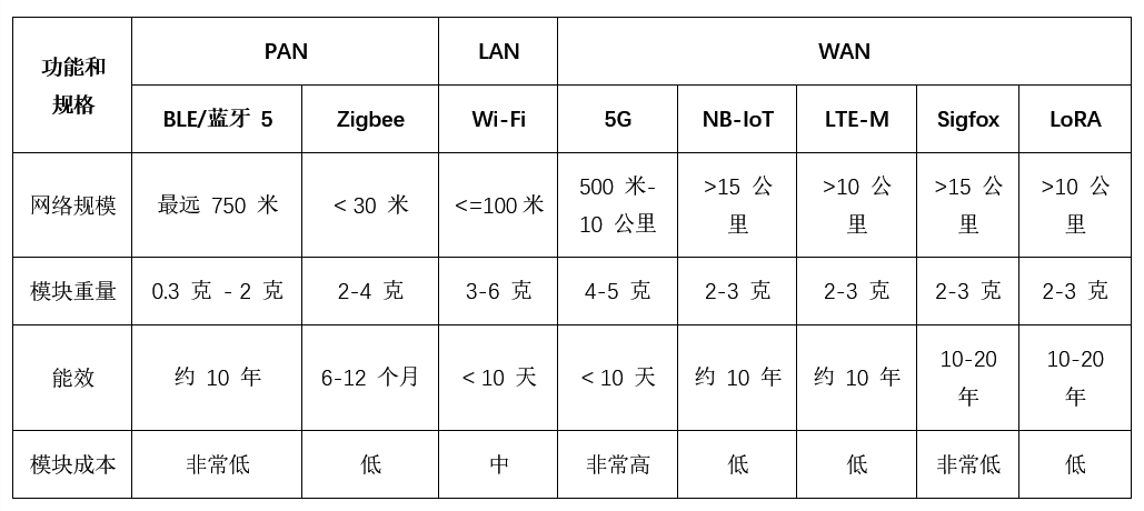 (yu)(lin)W(wng)o(w)(xin)QSWaP-Cƽ