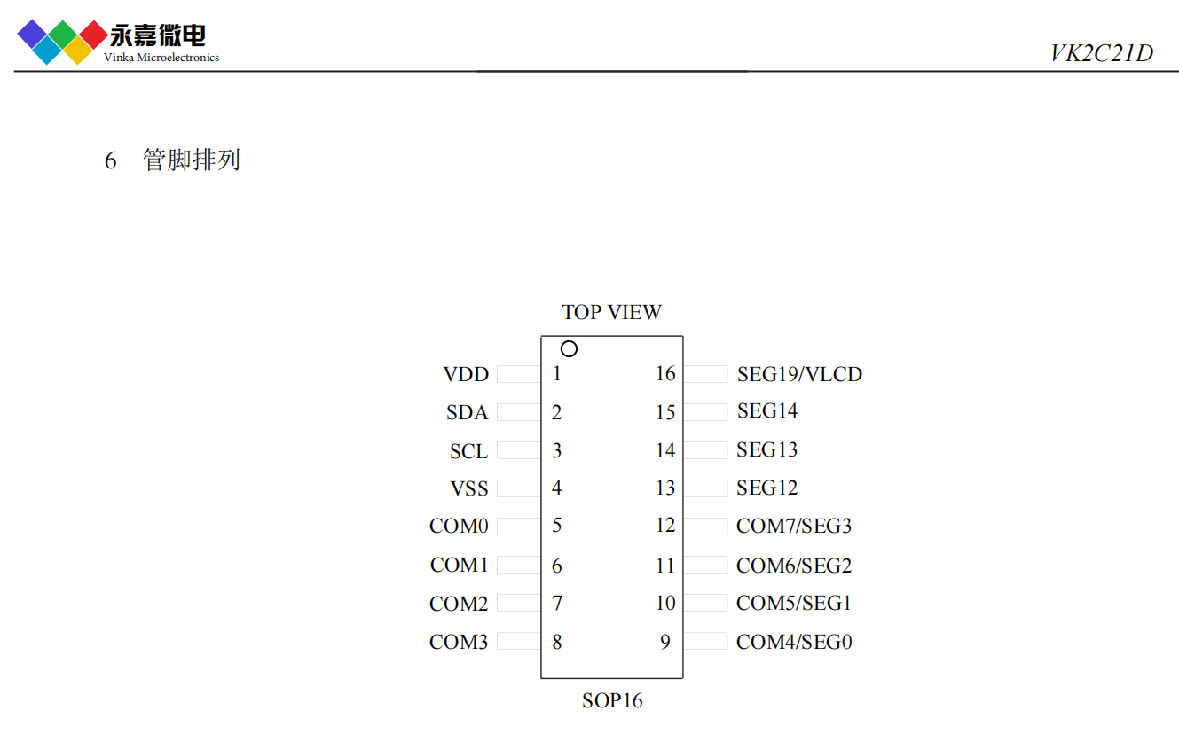 ߿ɔ_oLCDҺ(q)(dng)ICСbδa(q)(dng)оƬVK2C21D/DQ NSOP16/QFN16  I2CͨŽӿ