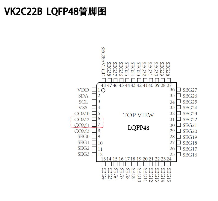 44x4ο/ɔ_Һ(q)(dng)оƬСbδaLCD@ʾ(q)(dng)IC-VK2C22A/B LQFP52/48