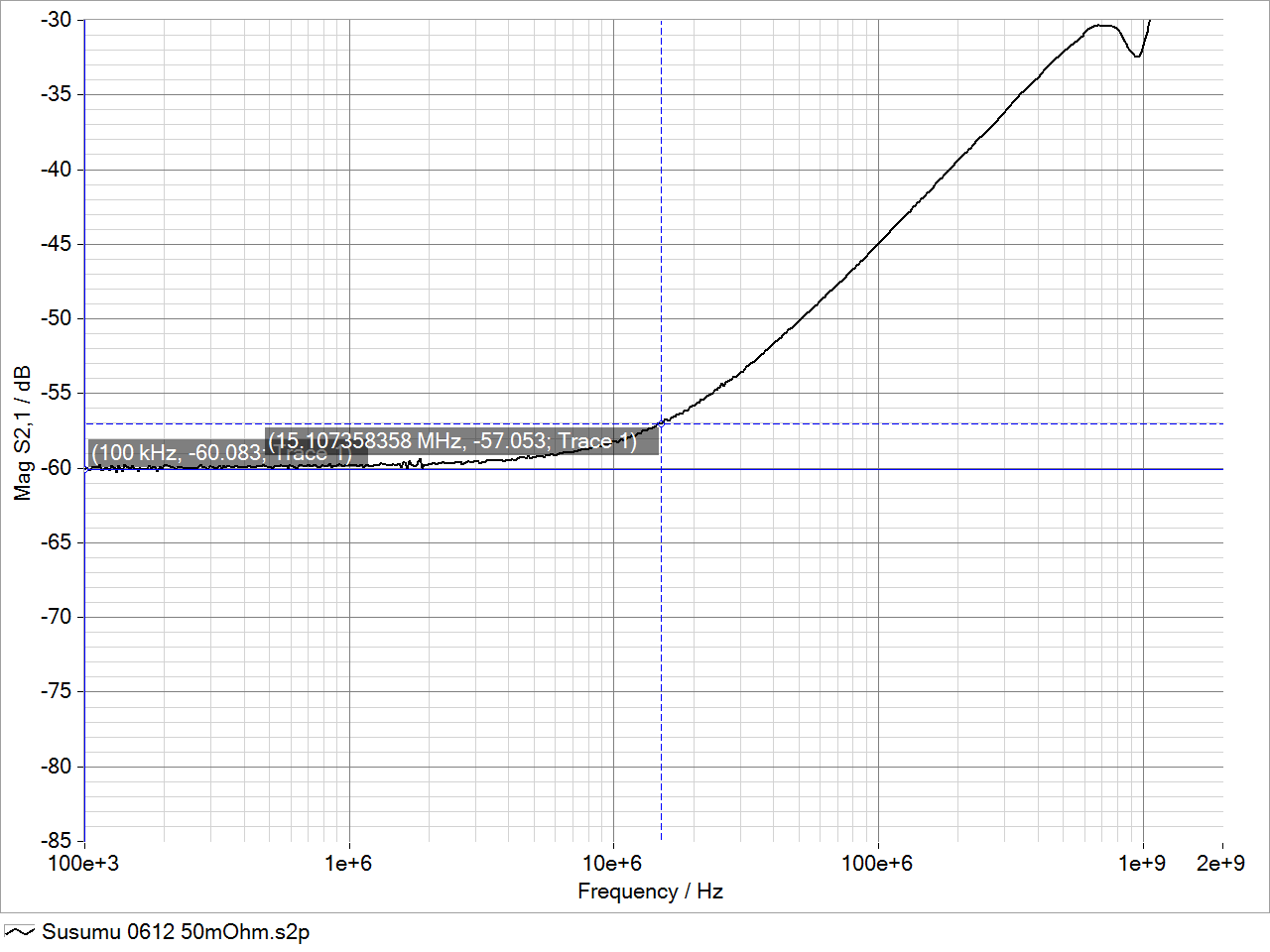 ڸly(c)ķ贮(lin)늸a(b)