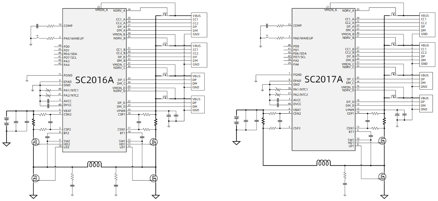оƼƳ߼ɶȶƄԴQ늌Ј(wn)l(f)չ
