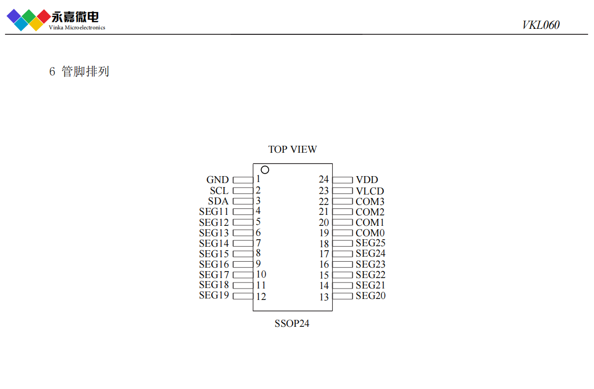 ͹Ŀɔ_Һ(q)(dng)ICδa(q)(dng)LCD(q)(dng)оƬVKL060 SSOP24ԭS