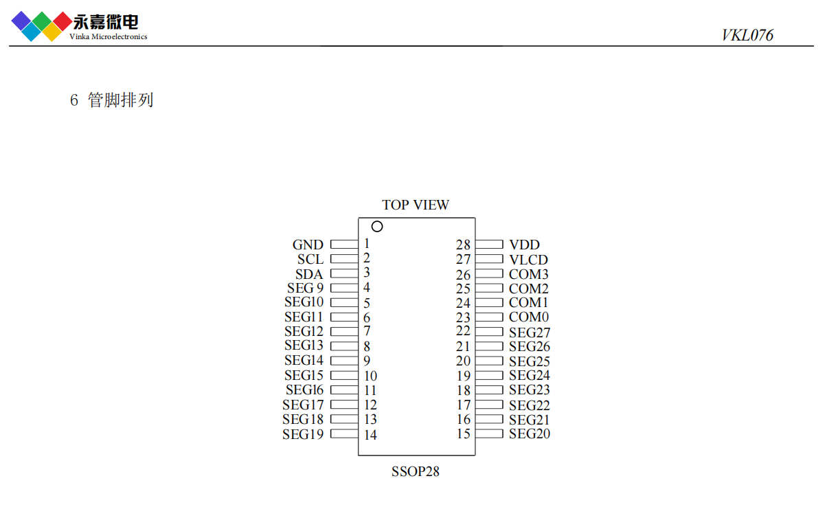 ԭSVKL076 SSOP28͹ĵδa(q)(dng)ICɔ_LCDҺ(q)(dng)оƬ