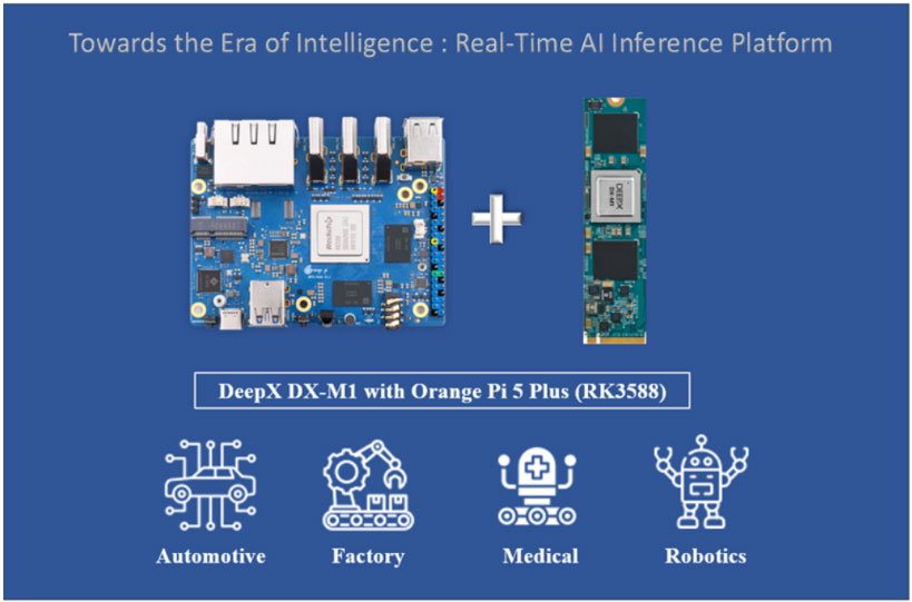 ƽFƳDeepXо΢aƷĶ·wzy