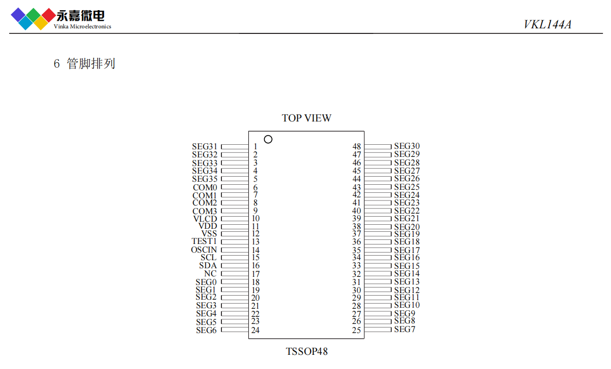 LCD(q)(dng)IC͹ĵҺδa(q)(dng)оƬVKL144A/B/C TSSOP/QFN/LQFP48ԭSI2Cӿ