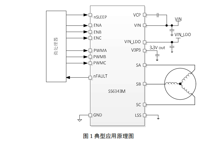 NϵMOSFEToˢֱ늙C(j)(q)
