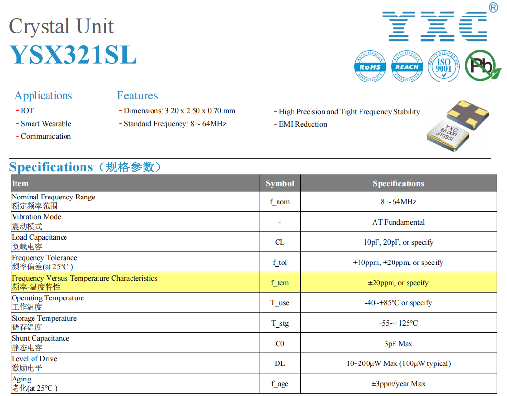 g(sh)؛u(png)ķ(wn)ȣͿ@5ָ(bio)