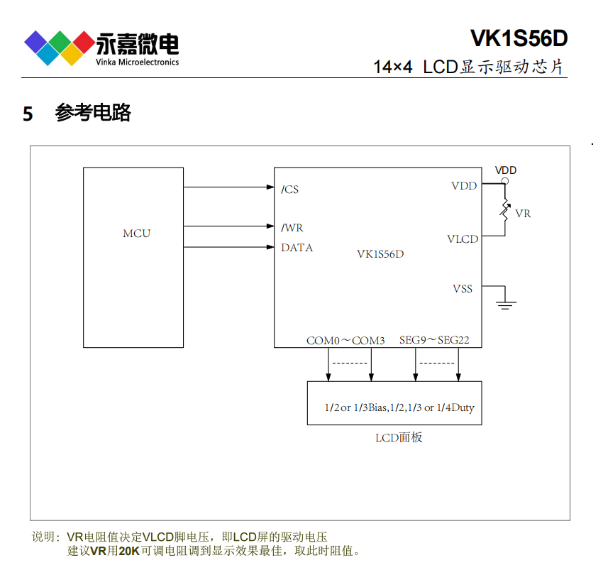 VK1S56D SSOP24δaҺ@ʾLCDоƬԭS1621_λ