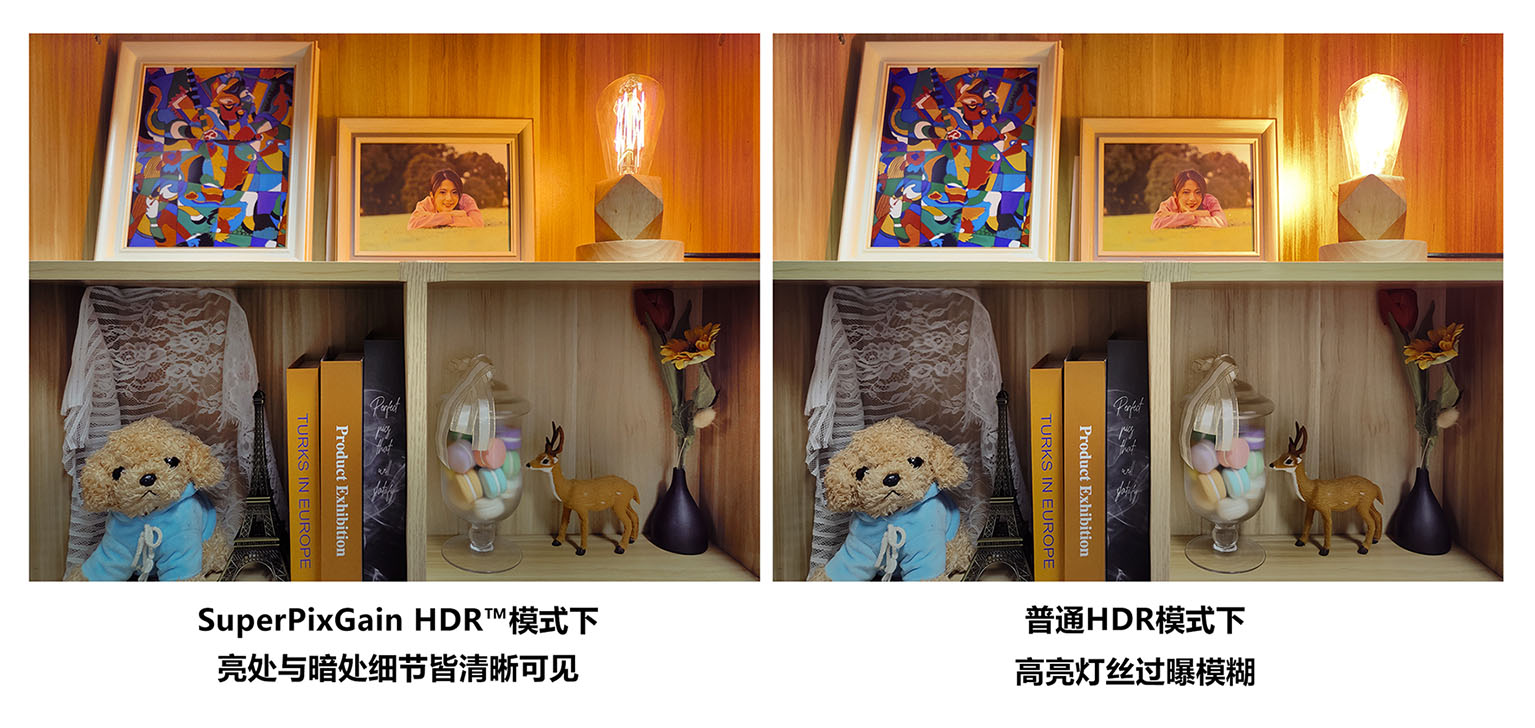 ˼Ƴ50MP 1Ӣ糬߄ӑB(ti)Ş֙C(j)(yng)CMOSD