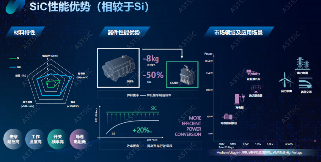 11Nbć(gu)a(chn)̼ģK¹ˇ픲ɢa(chn)ƷB(yng)