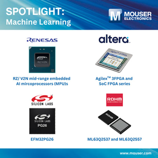 Qɹ̎ͼQ   SǶʽCW˹ܮaƷϵ