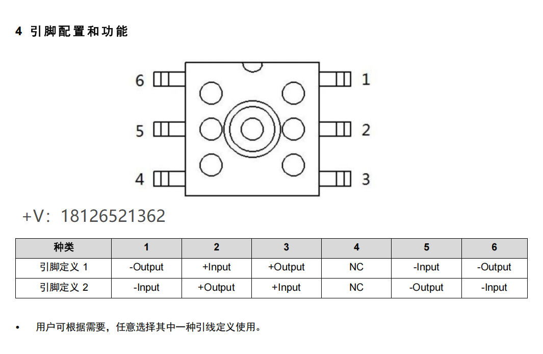 GXP6040Kɑ(yng)t(y)/܇/