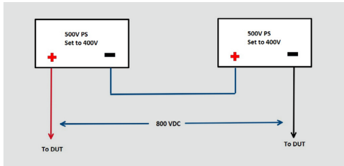 ̩EAֱɾԴ(lin)g(sh)800V늄܇߉ܘ(gu)