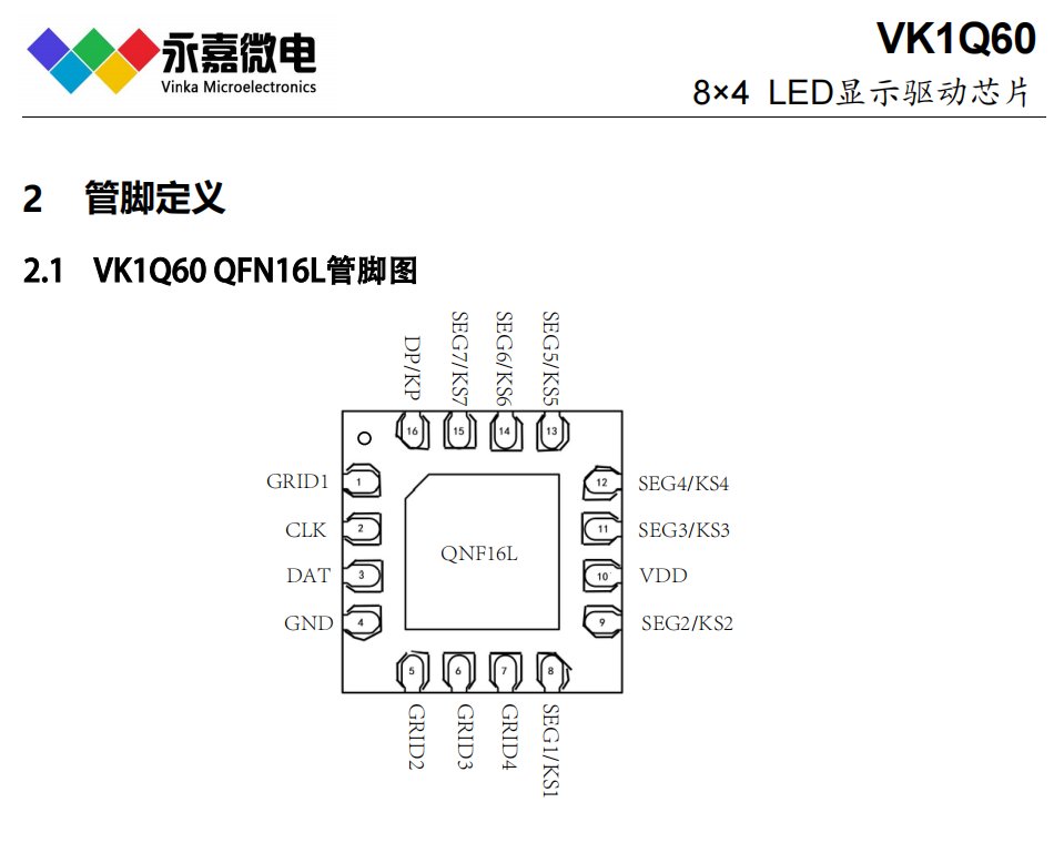 VK1Q60 QFN16Сbɔ_@оƬa@ʾICӟ/FLED@ʾ