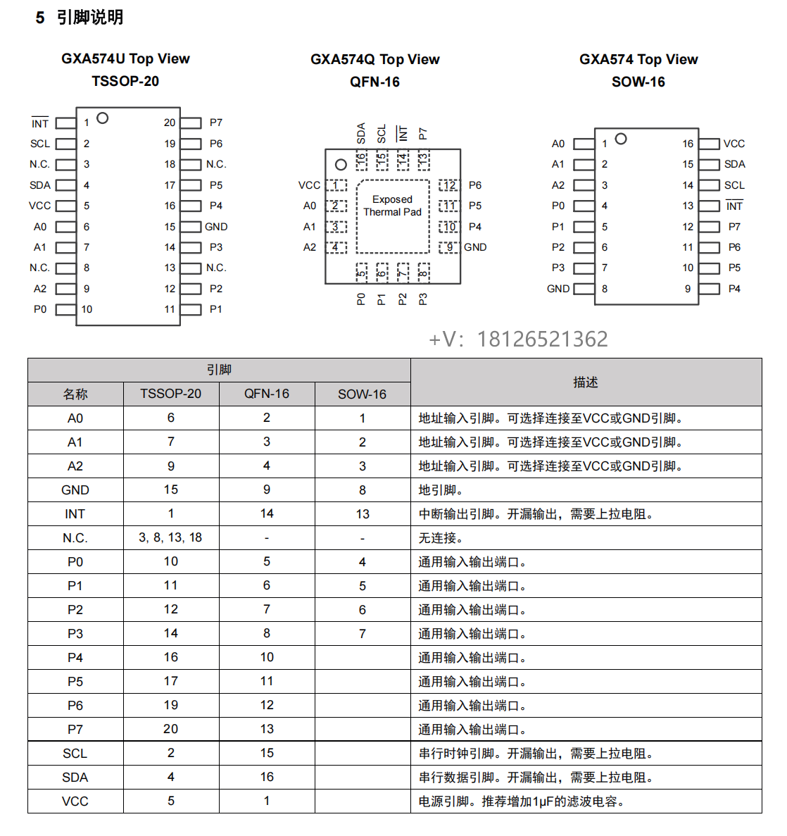 GXA574I²C8λI/OU(ku)չɼPCF8574